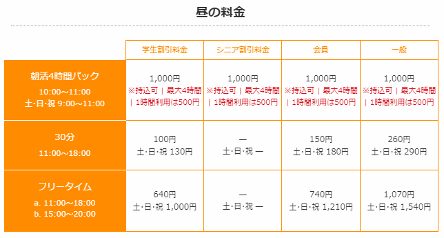 ジョイサウンドカラオケルーム料金