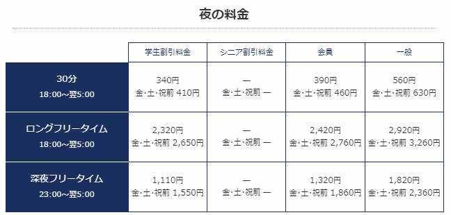 ジョイサウンドカラオケルーム料金