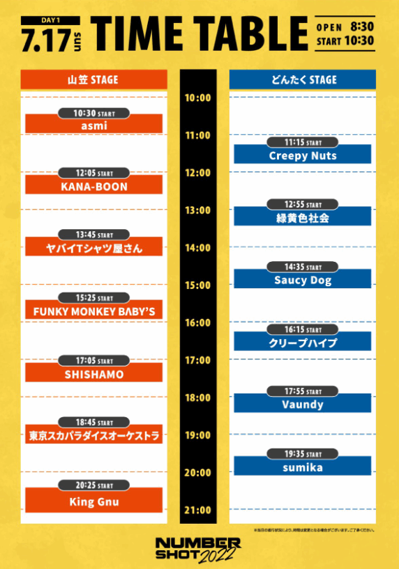 ナンバーショット2022福岡タイムテーブル