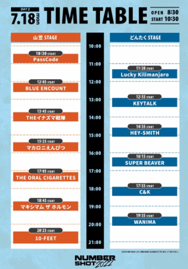 ナンバーショット2022福岡タイムテーブル7月18日