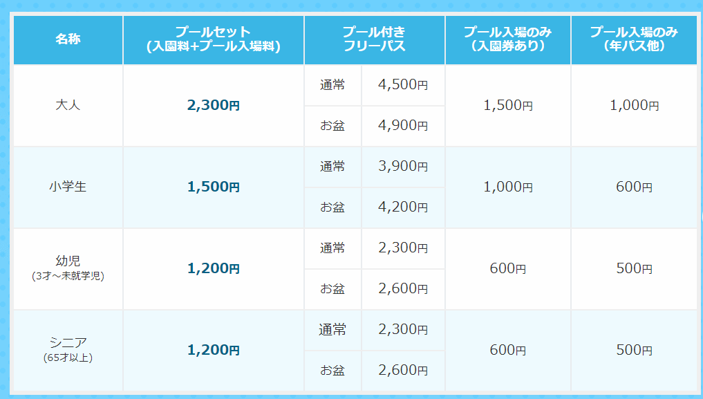 浜名湖パルパル パルプールの料金