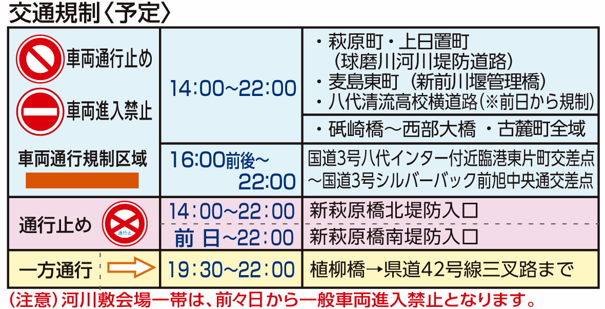 やつしろ花火大会2022会場周辺交通規制