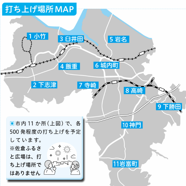 22022年の佐倉市民花火大会は、11箇所で打ち上げられます。