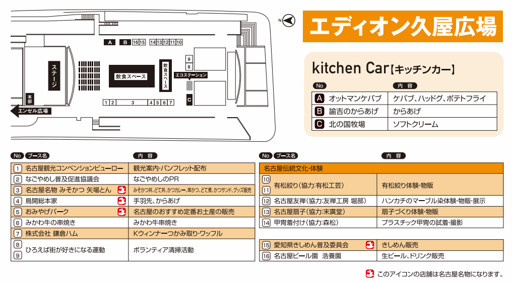 名古屋まつり2022に屋台は出店するの？場所はどこ？