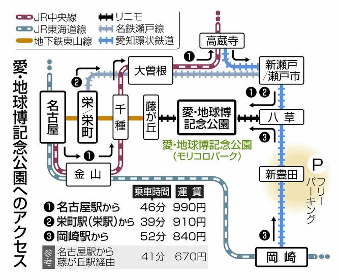 ジブリパークへは「急がば回れ」？　愛知県、迂回ルート