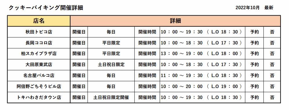 ステラおばさんのクッキー食べ放題実施店」の場所と開催時間