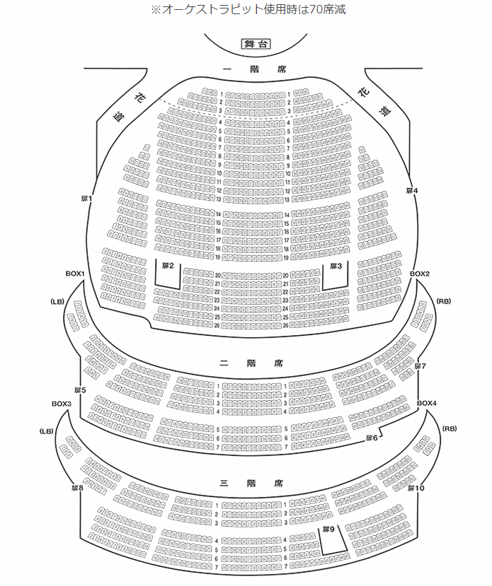梅田芸術劇場キャパシティ・座席表