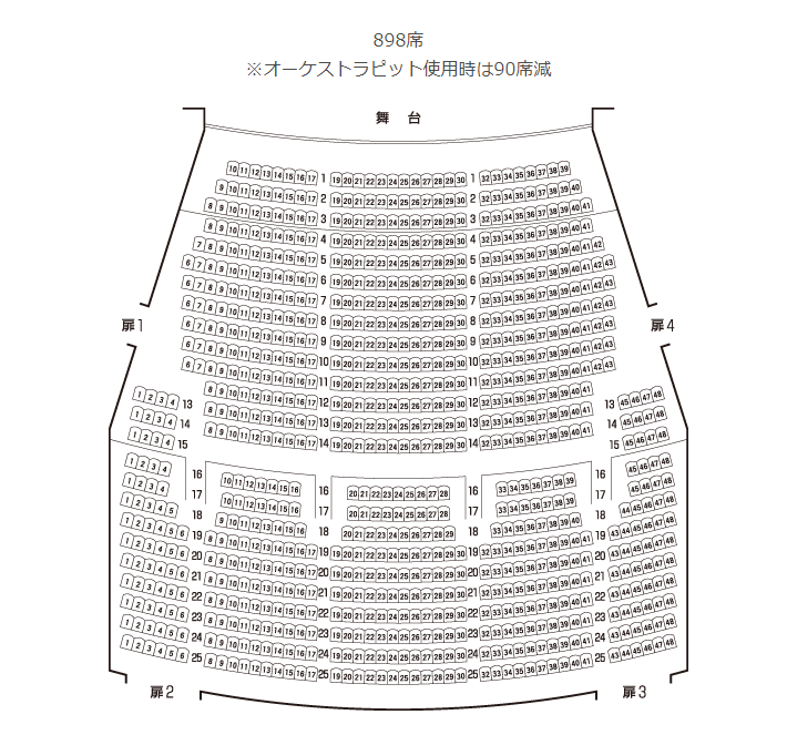 梅田芸術劇場キャパシティ・座席表
