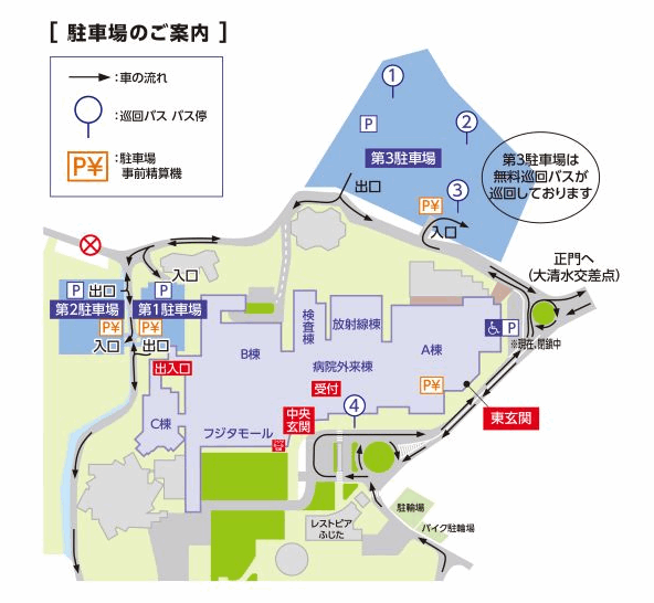 藤田医科大学の駐車場の場所