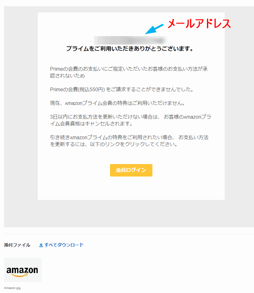 「プライム会員の満期通知」は詐欺メールの本文