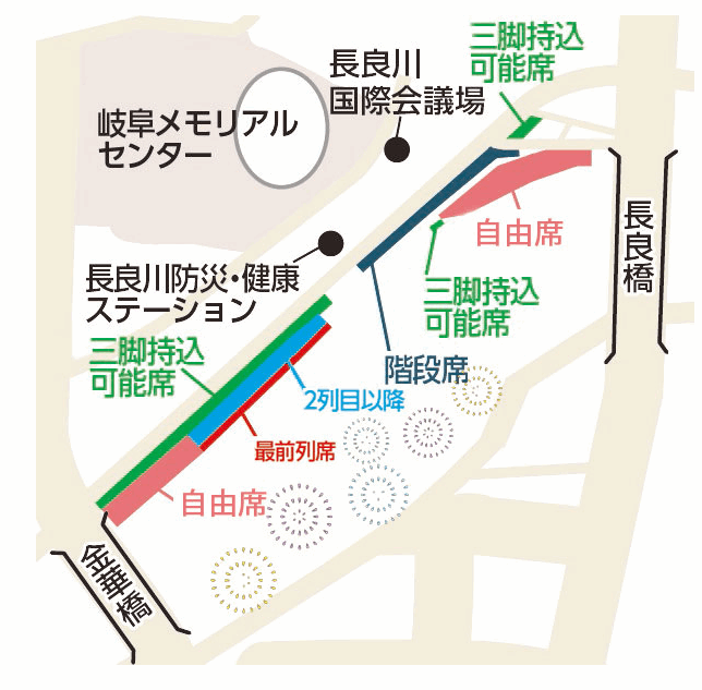 岐阜長良川花火大会2023の打ち上げ場所と会場の場所は？