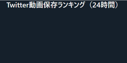 Twitter動画保存ランキングサイト⑤：TwiHub2