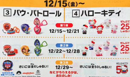 ハッピーセット「ハローキティ」第1弾【2023年12月15日(金)～12月21日(木)】